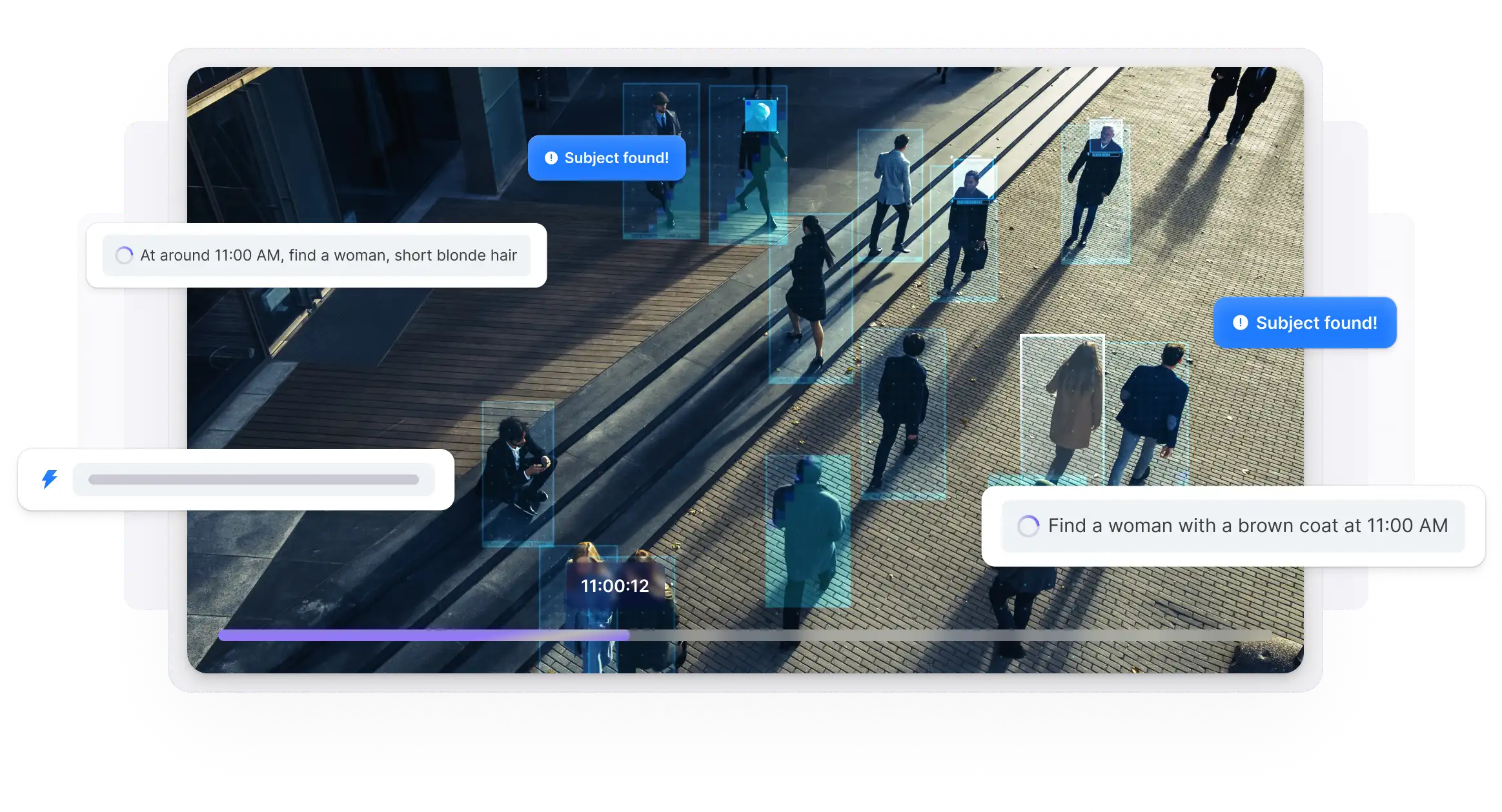 surveillance example