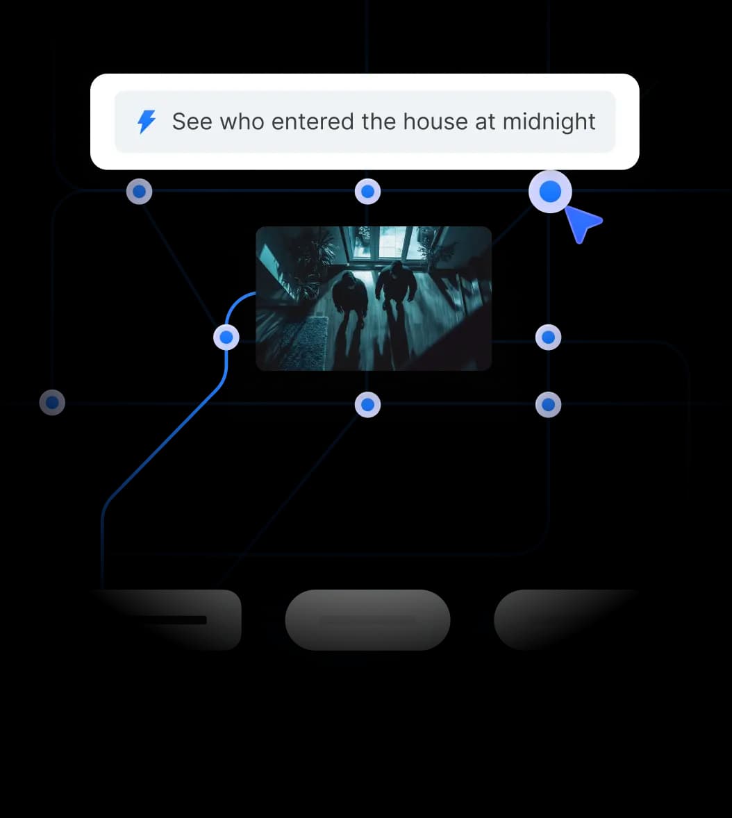 Authorize, limit, or revoke